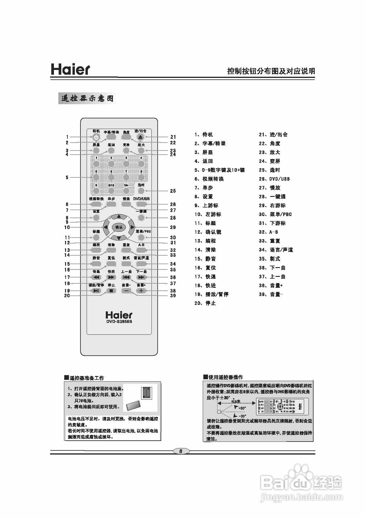 海尔DVD-S3856B影碟机使用说明书:[1]