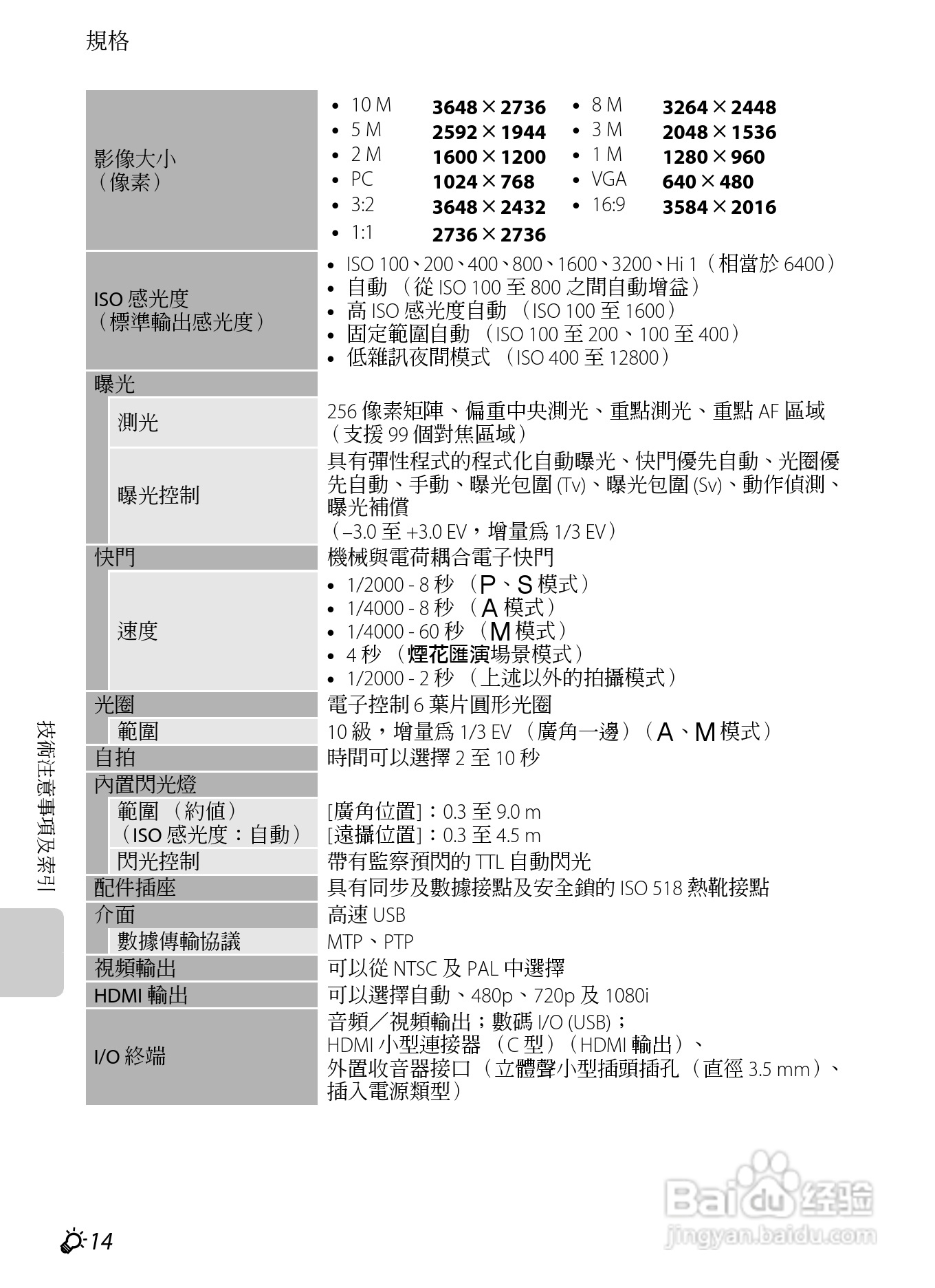 尼康P7100数码相机使用说明书:[25]