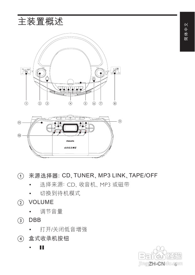 飞利浦CD唱机AZ1066使用说明书:[1]