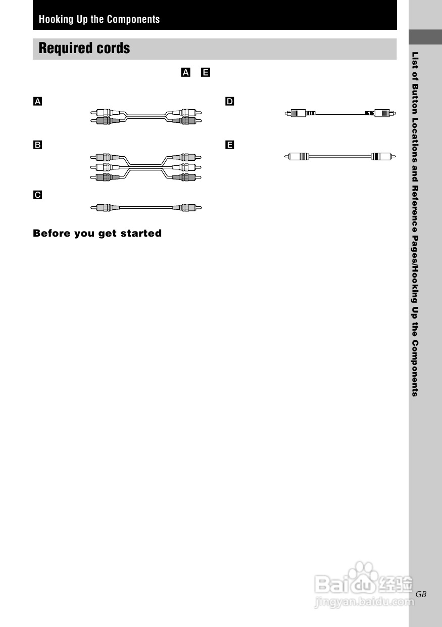 索尼STR-SL50功放使用说明书:[1]