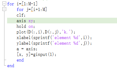 MATLAB中用散点图分析岩石中的化学成份