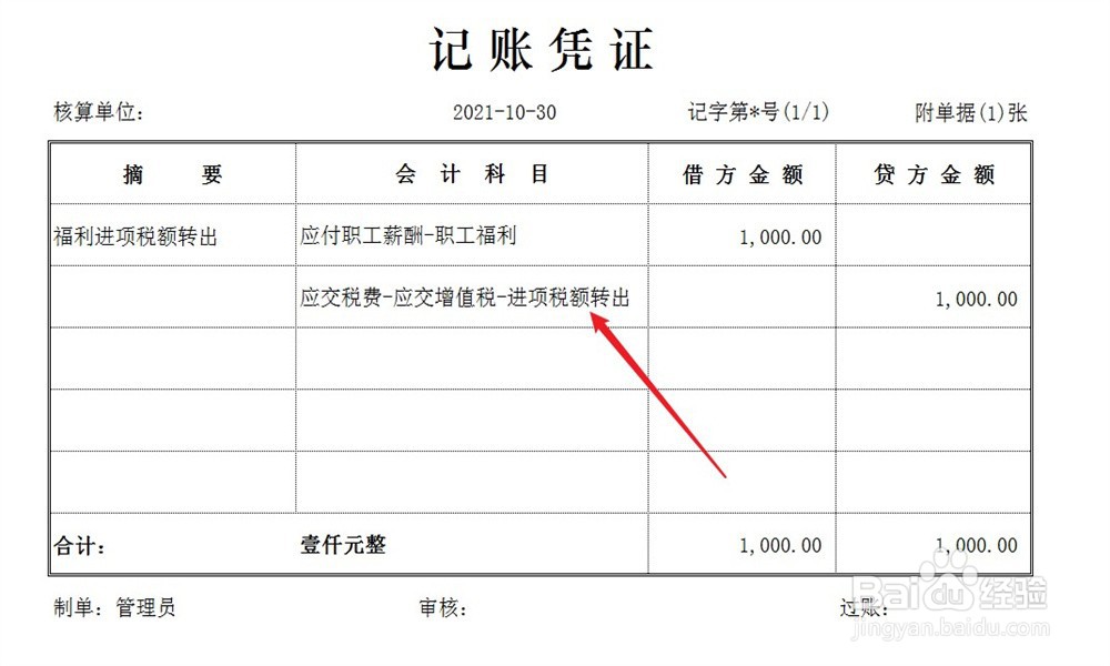 福利费进项税额转出怎么做账