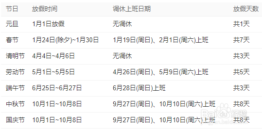 2020节假日安排时间表