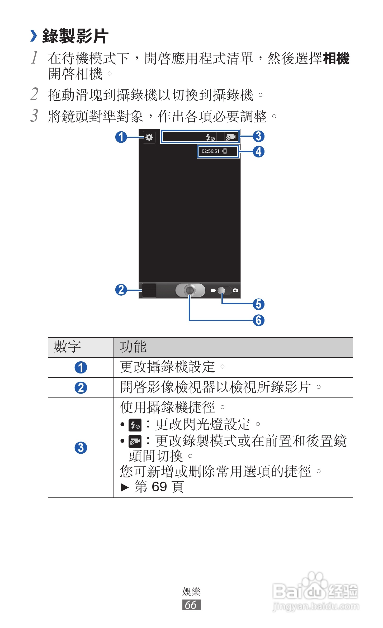 三星GT-I9070手机使用说明书:[7]