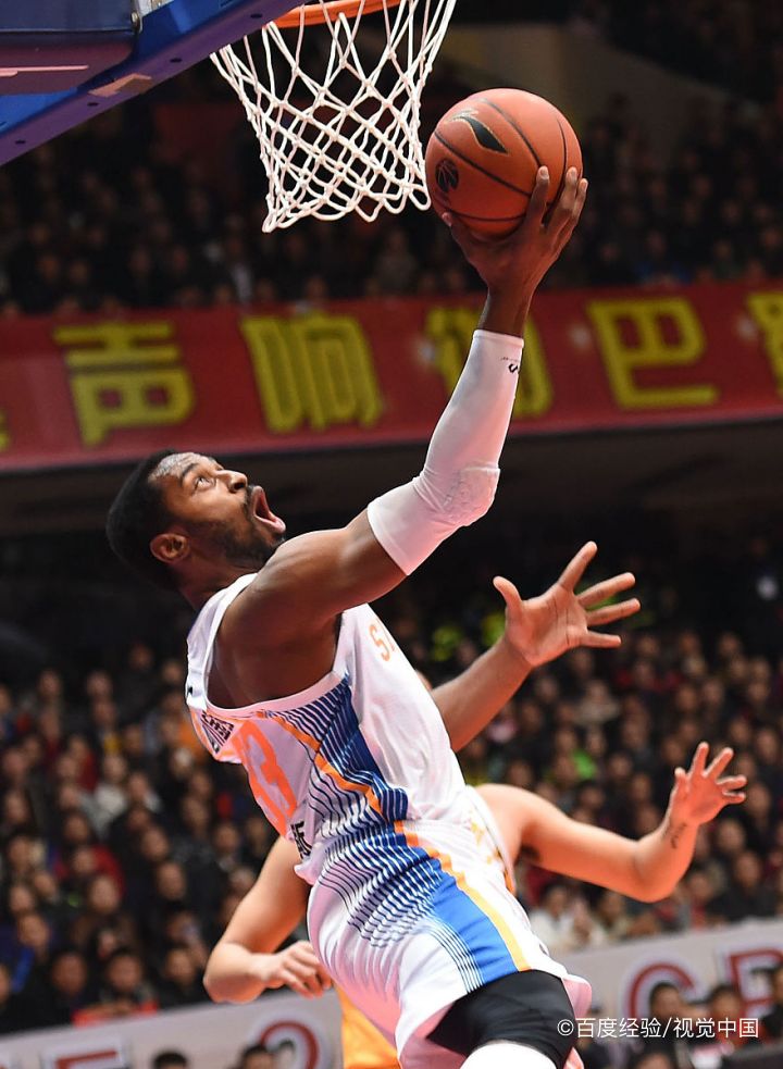 CBA历史总得分前十的球员都是谁?