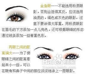 教你如何化完美眼影篇--不同眼型眼影的画法