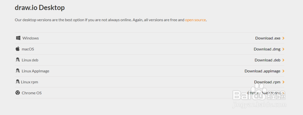 下载Draw.IO电脑版/客户端