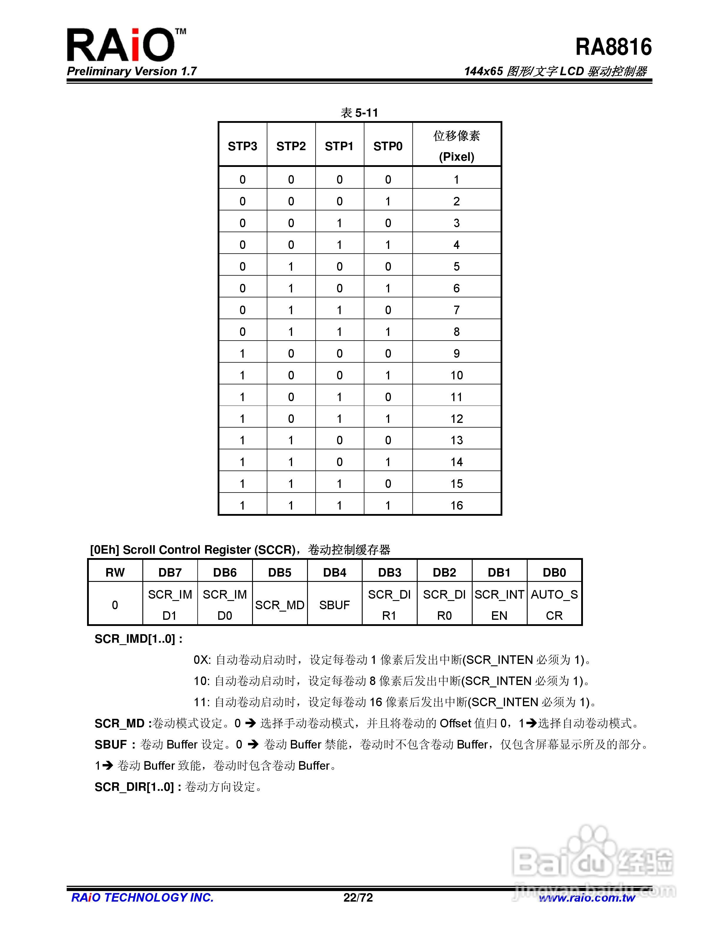 RAiO RA8816 144x65图形/文字LCD驱动控制器说明书:[3]