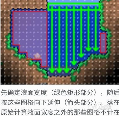 泰拉瑞亚钓鱼攻略