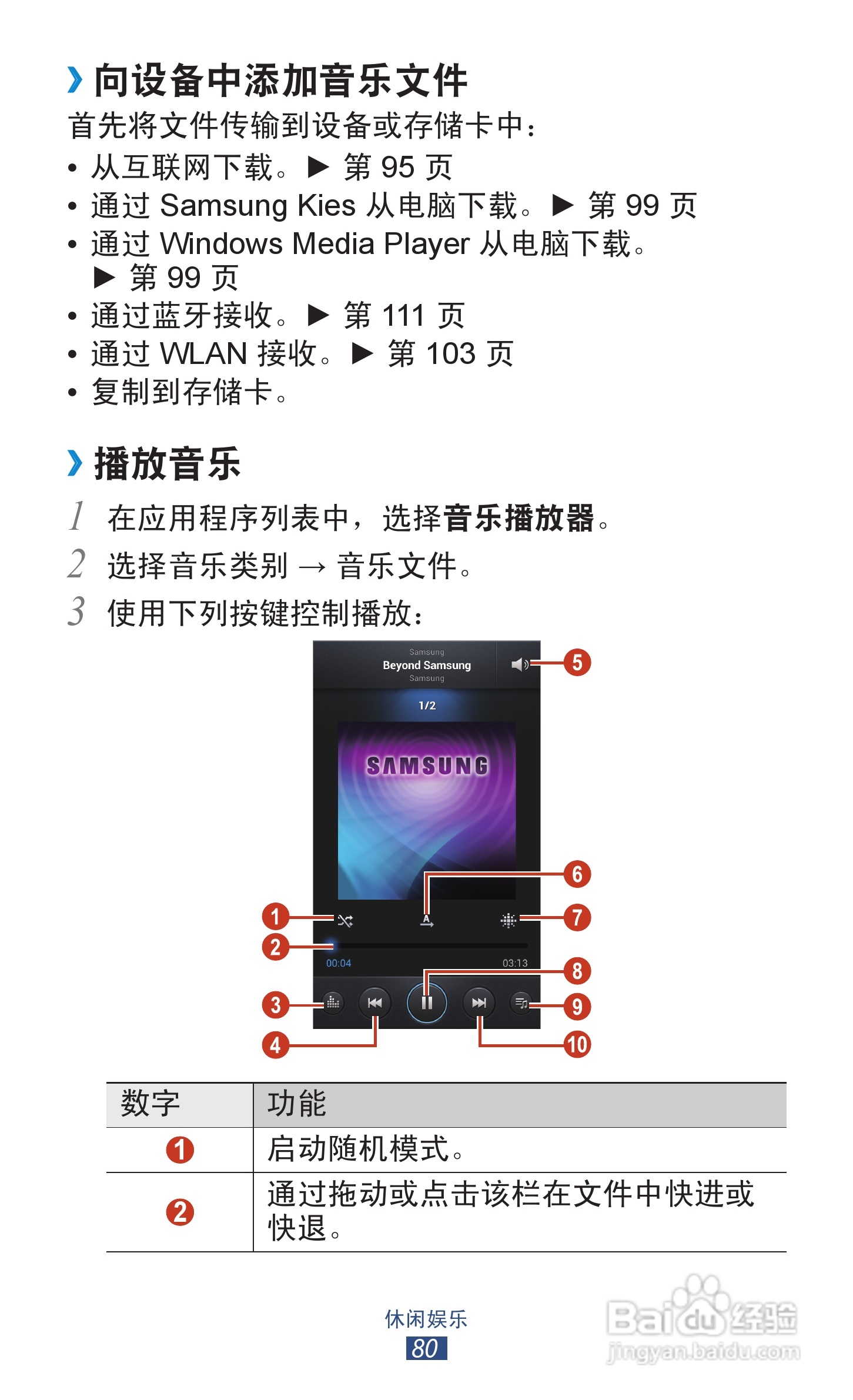 三星 GT-I9308手机说明书:[8]