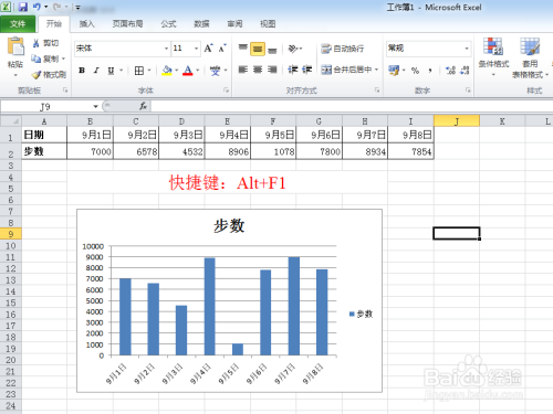 excel如何快速生成图表?