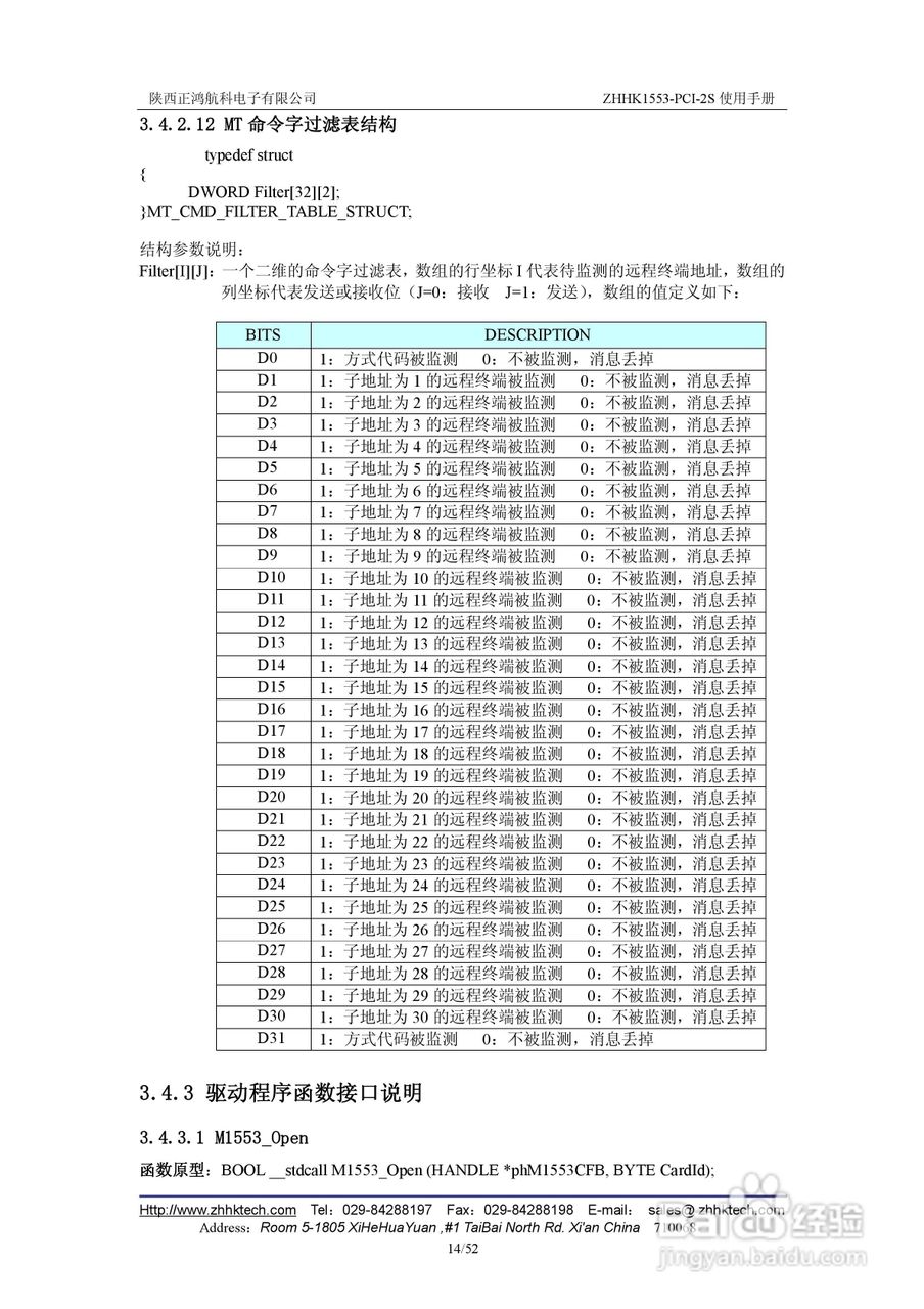 ZHHK1553-PCI-2S板卡用户使用手册:[2]