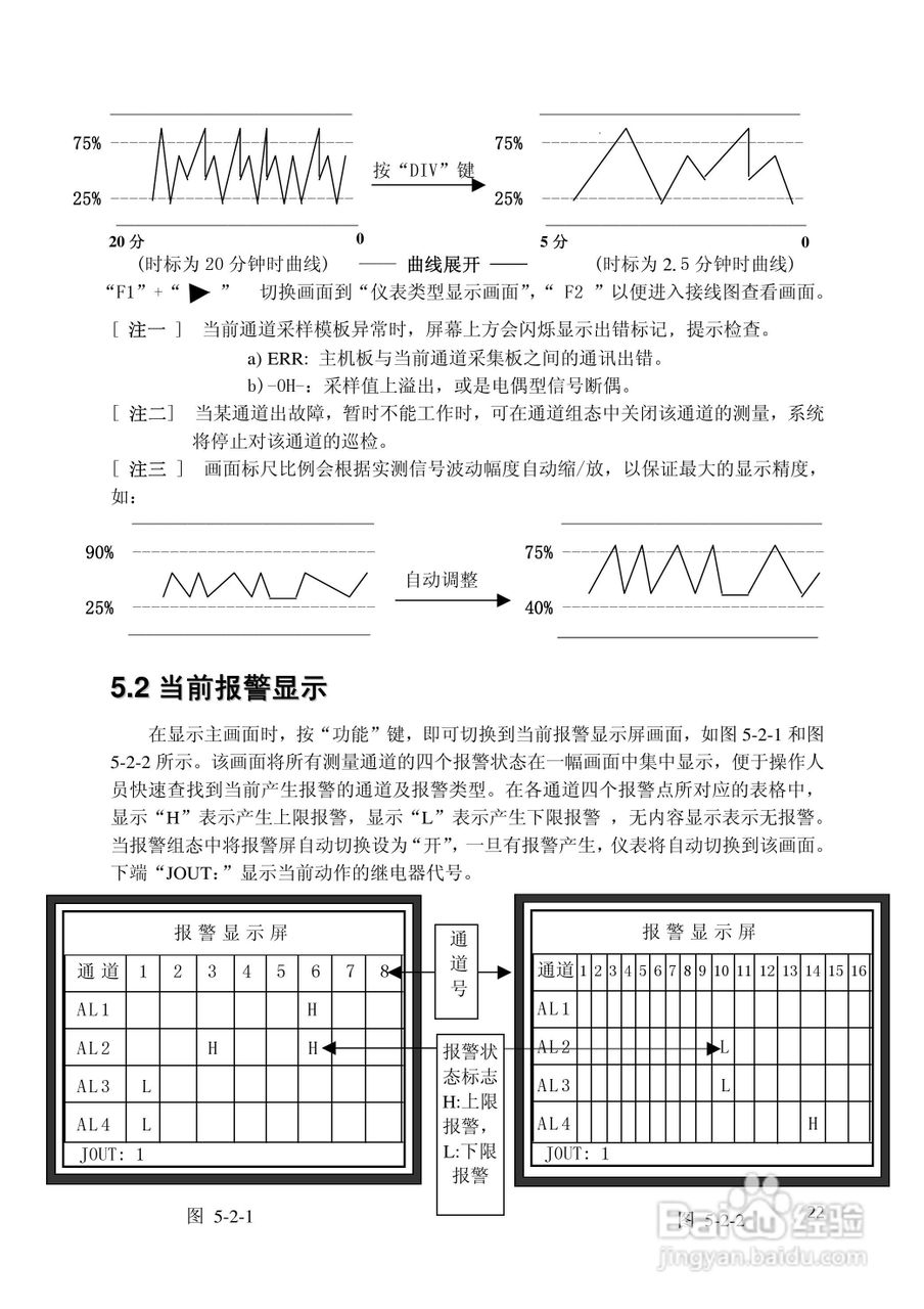 昌晖SWP-NSR100单色无纸记录仪（普通）说明书:[3]