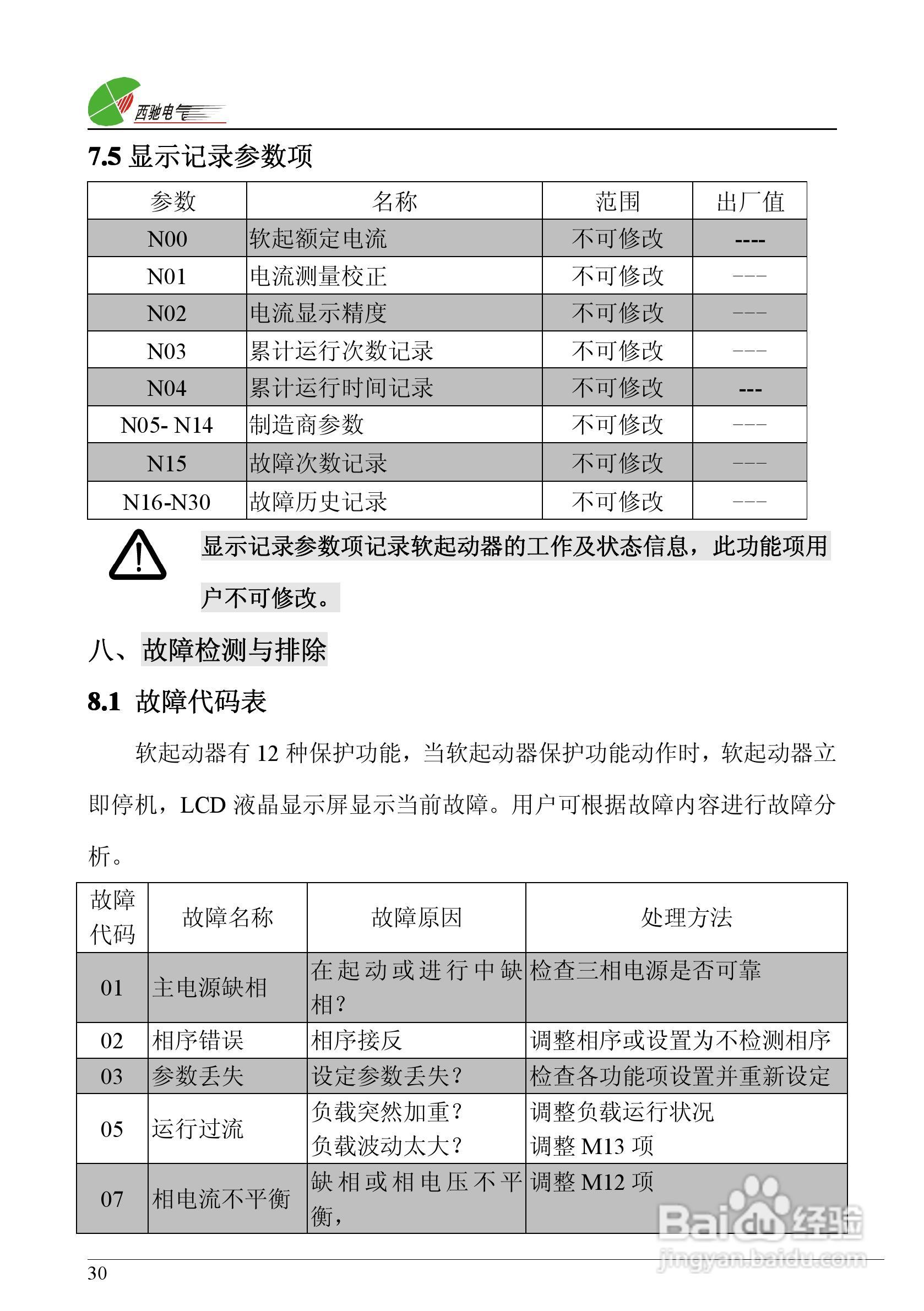 西驰软起SX2-2软起动器说明书:[3]