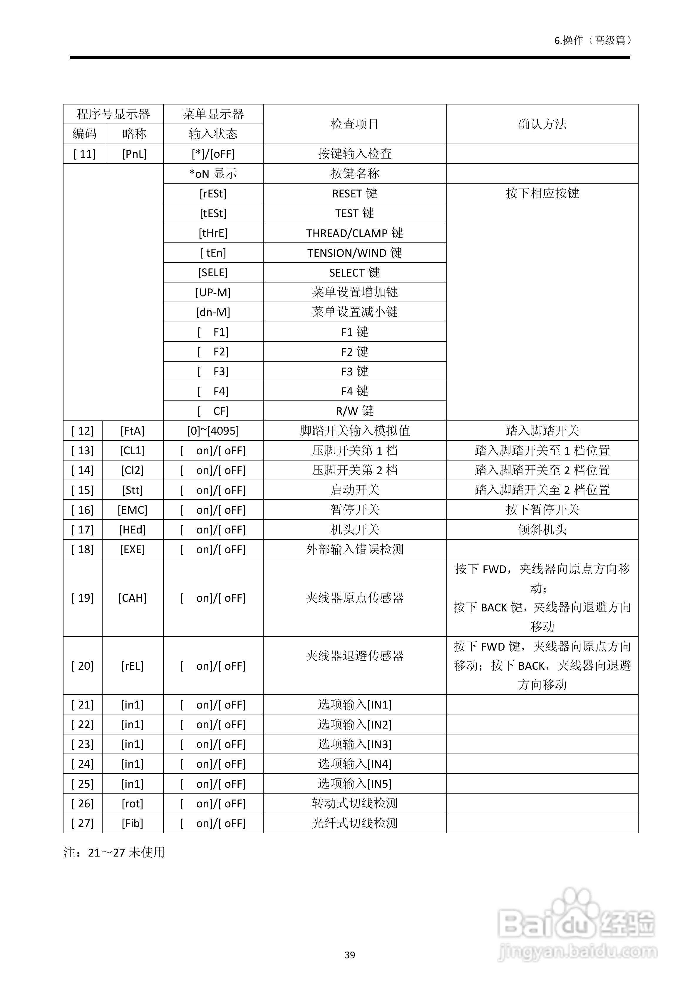 630D电子套结机使用说明书:[5]