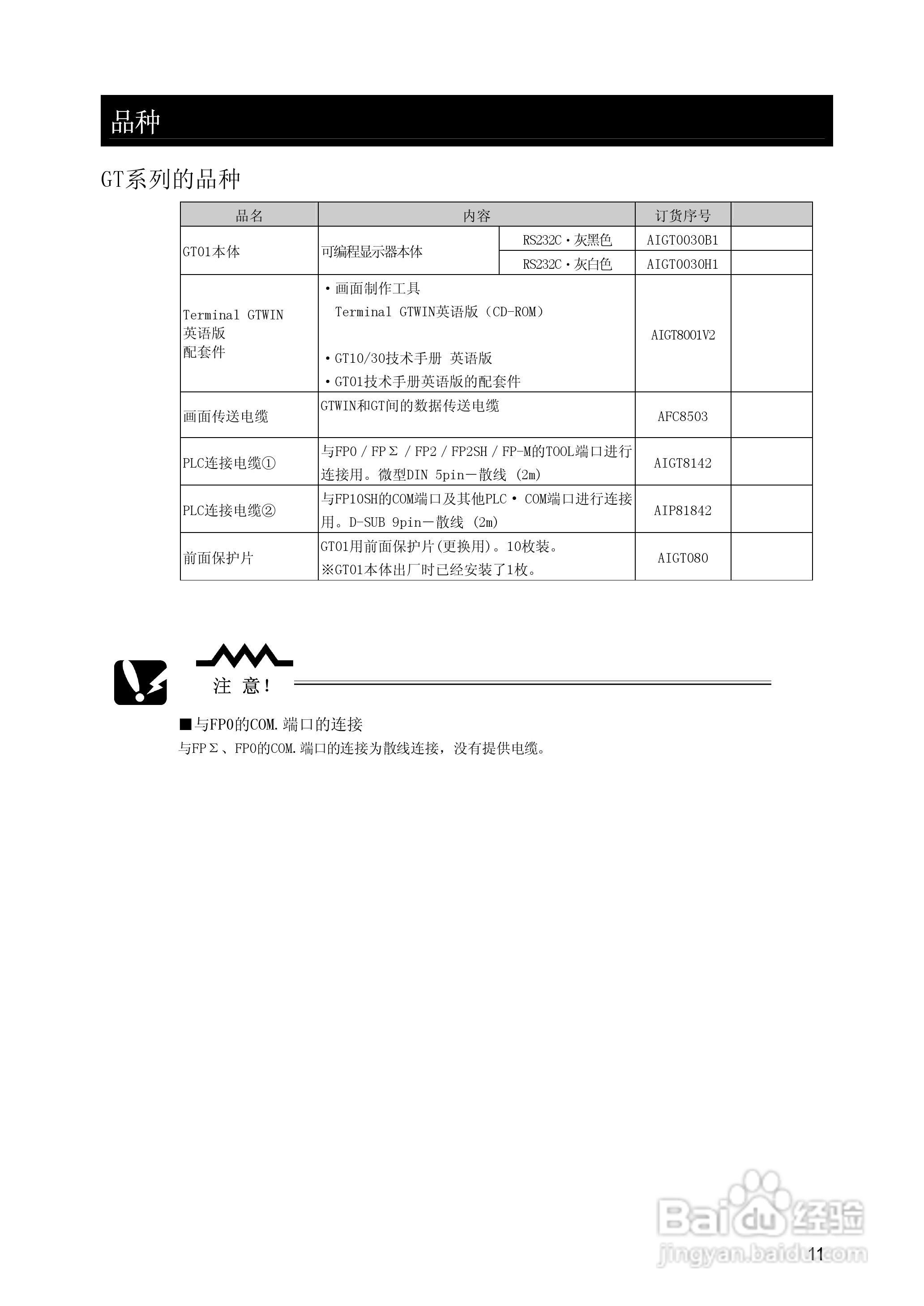 Panasonic GT01 可编程智能操作面板说明书:[2]