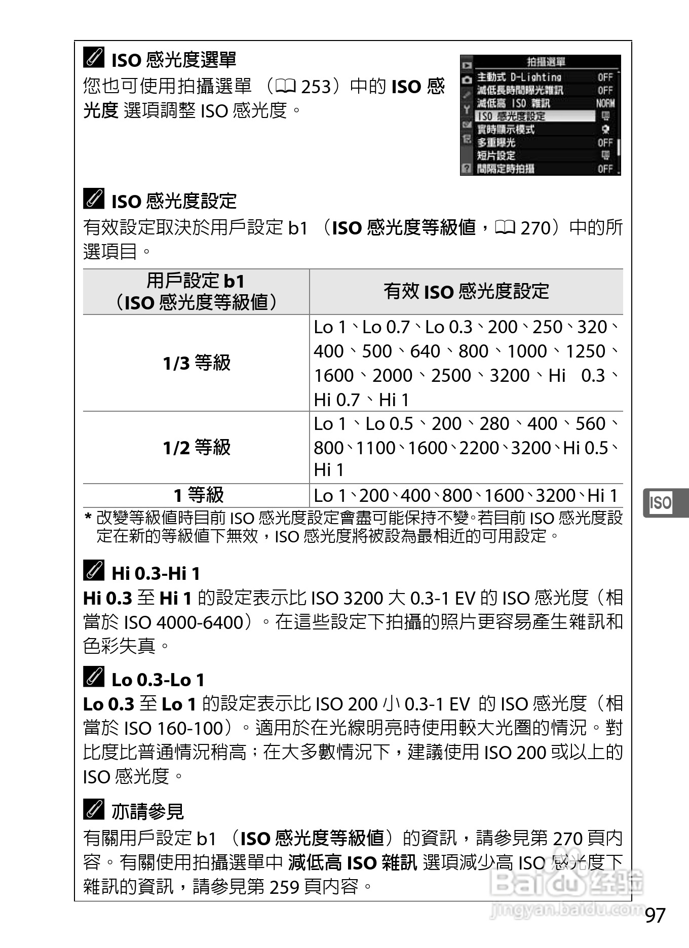 尼康d300s使用教程图片