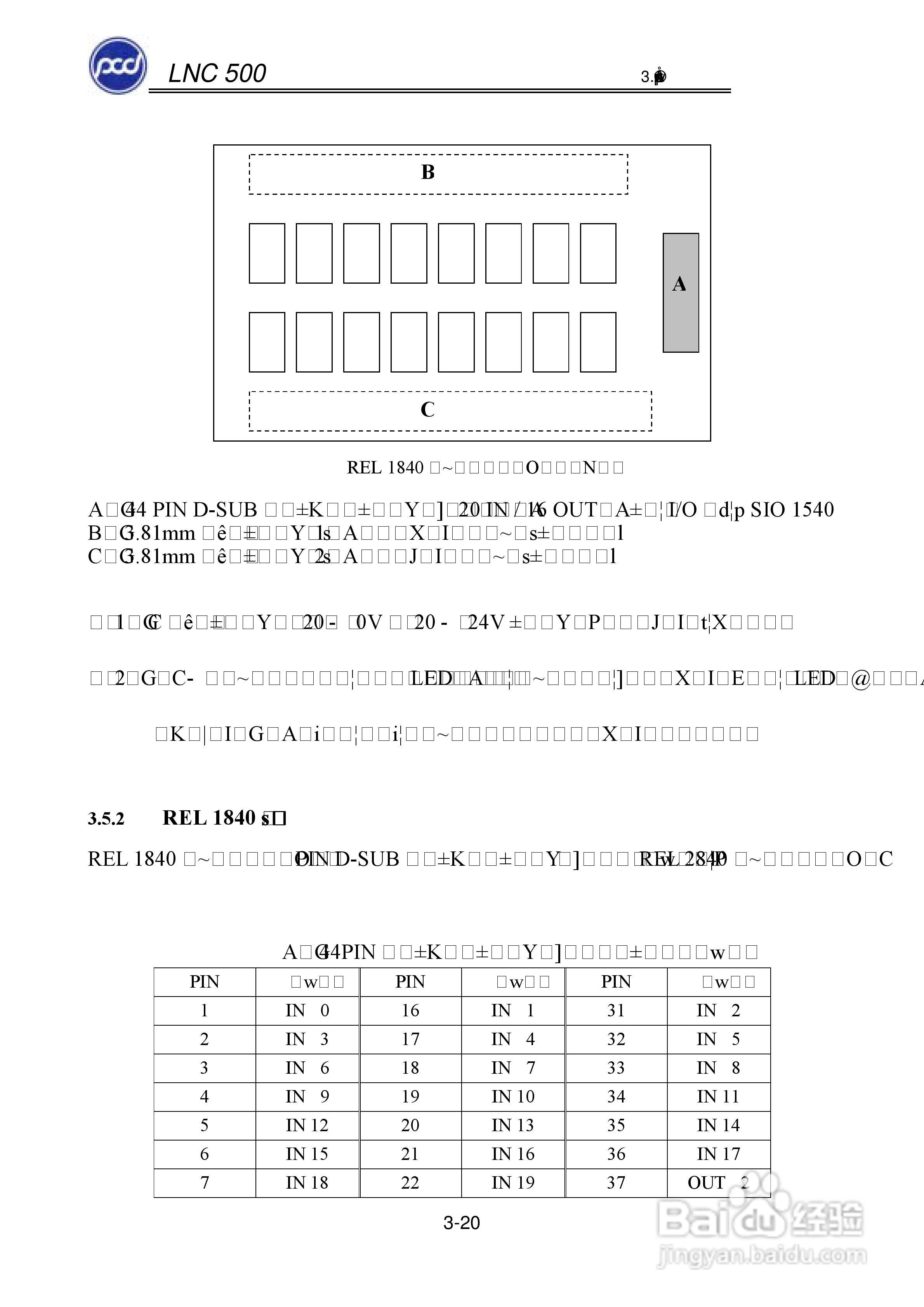 宝元科技LNC-M500系列铣床控制器维护手册:[4]