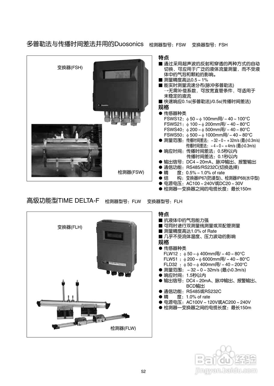 富士电机PORTAFLOW X教材便携式超声波流量计说明书:[6]