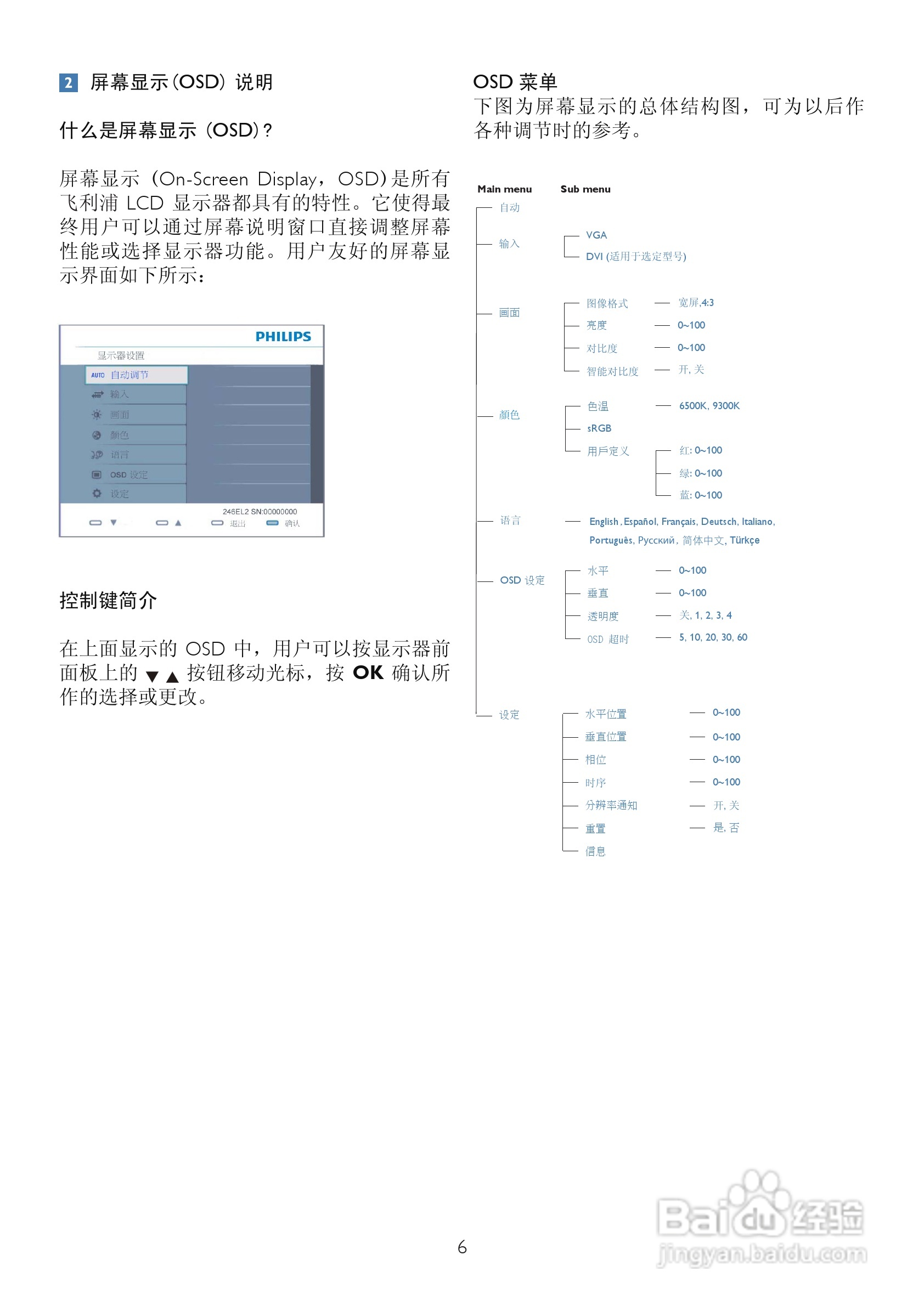 飞利浦246EL2SB/93液晶显示器使用说明书:[1]