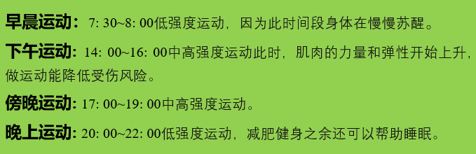 如果快速科学减肥?