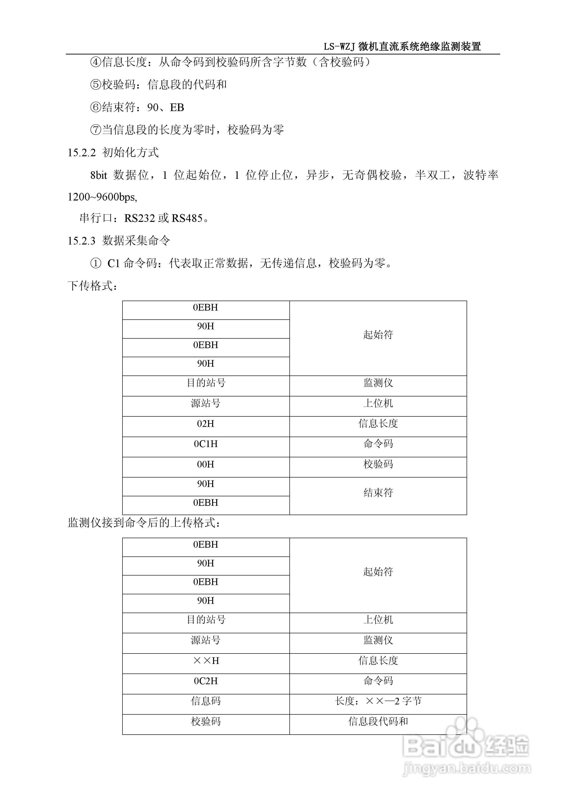 隆胜LS-WZ微机直流系统绝缘监测装置使用说明书:[2]