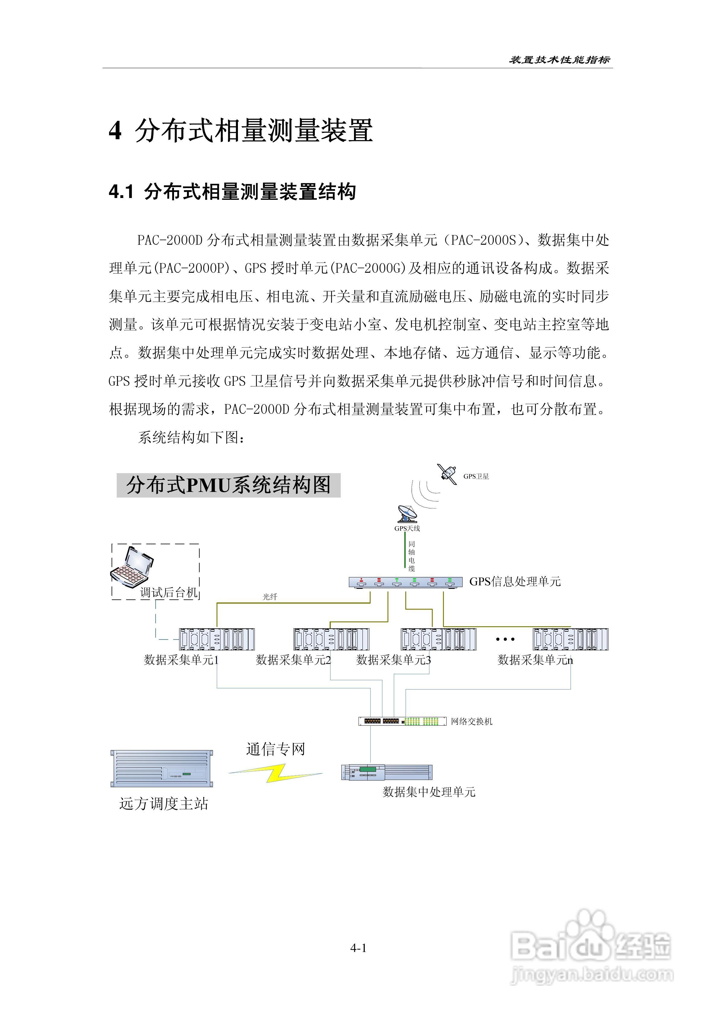 PAC-2000电力系统相量测量装置技术说明书:[3]