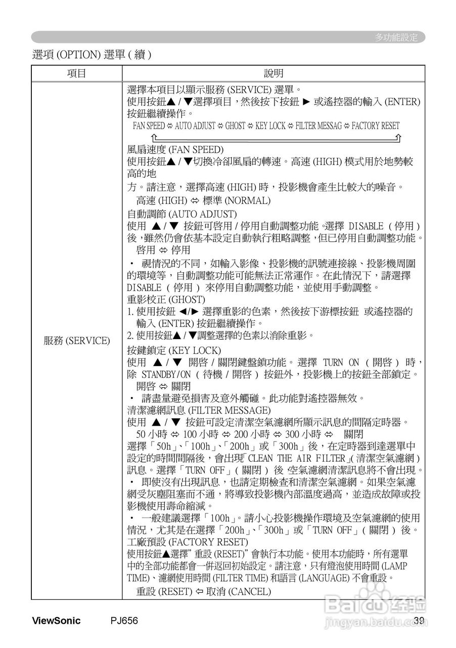 VIEWSONIC PJ656投影机中文说明使用手册:[5]