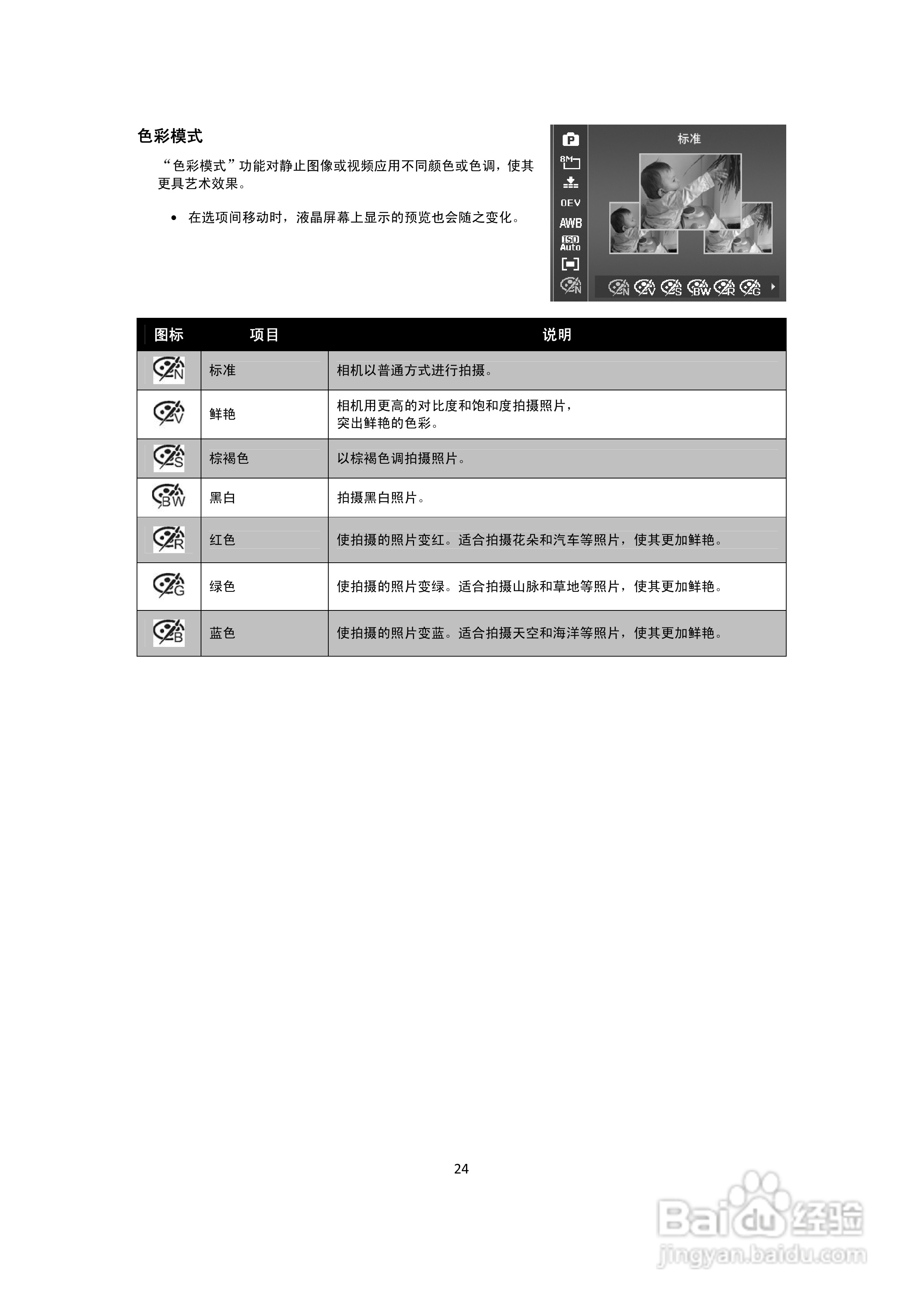 海尔DC-G30数码相机说明书:[3]