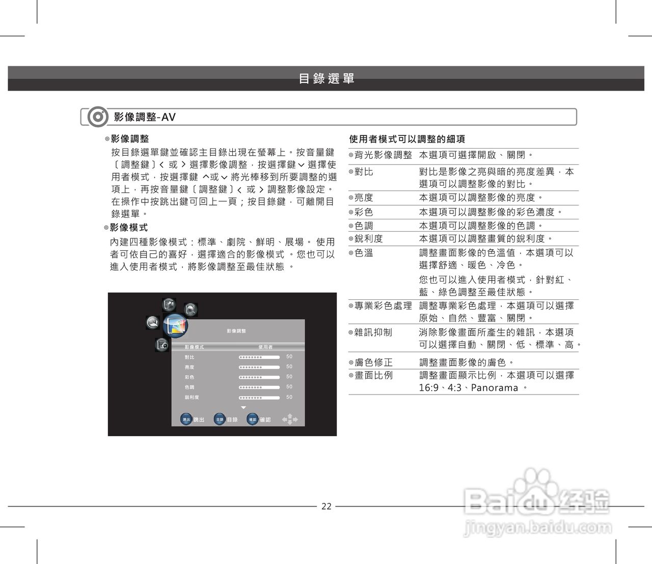 声宝LEM-55IZ958型多媒体液晶显示器说明书:[3]