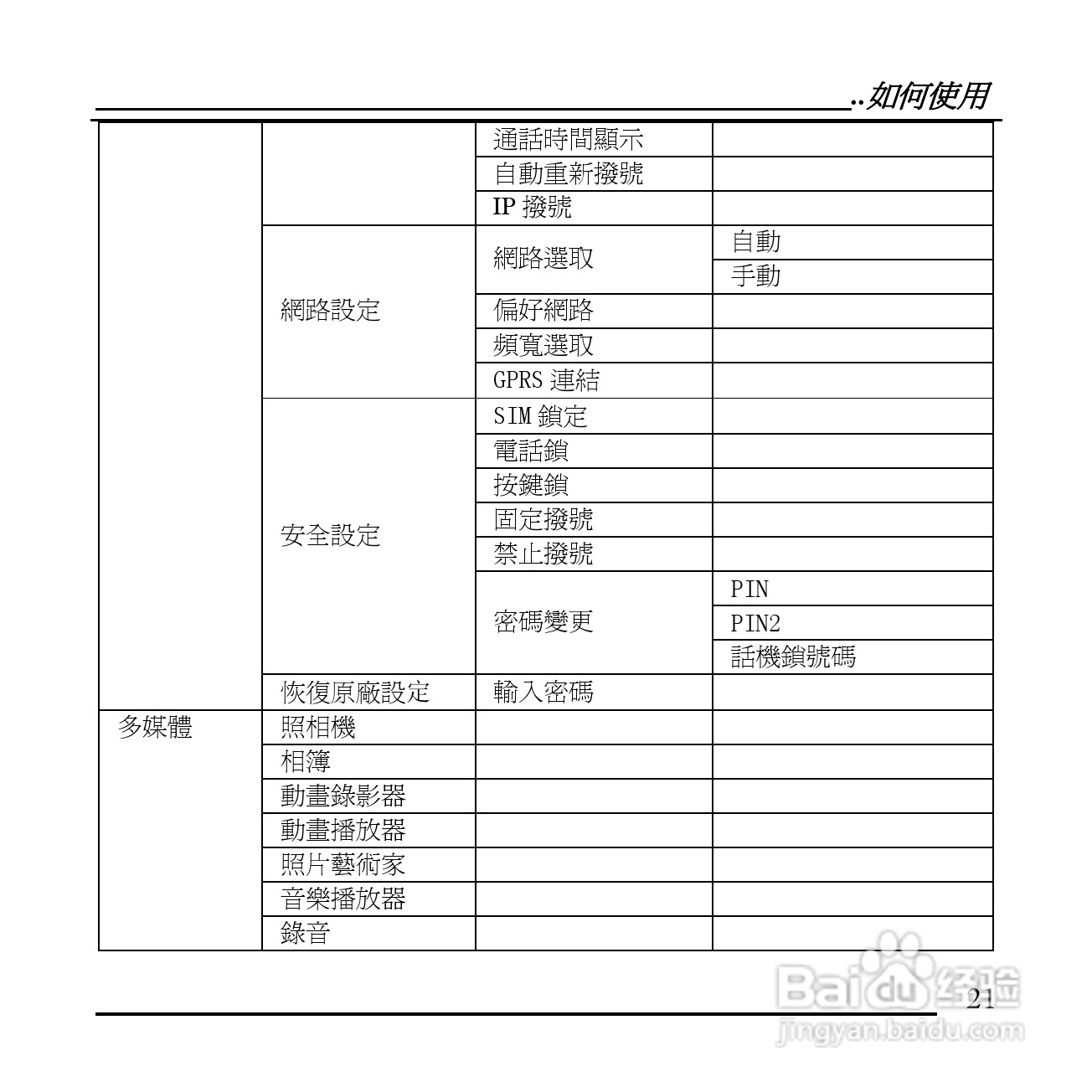 旺德电通KPH-520 MP3/MP4百万画素手机说明书:[3]