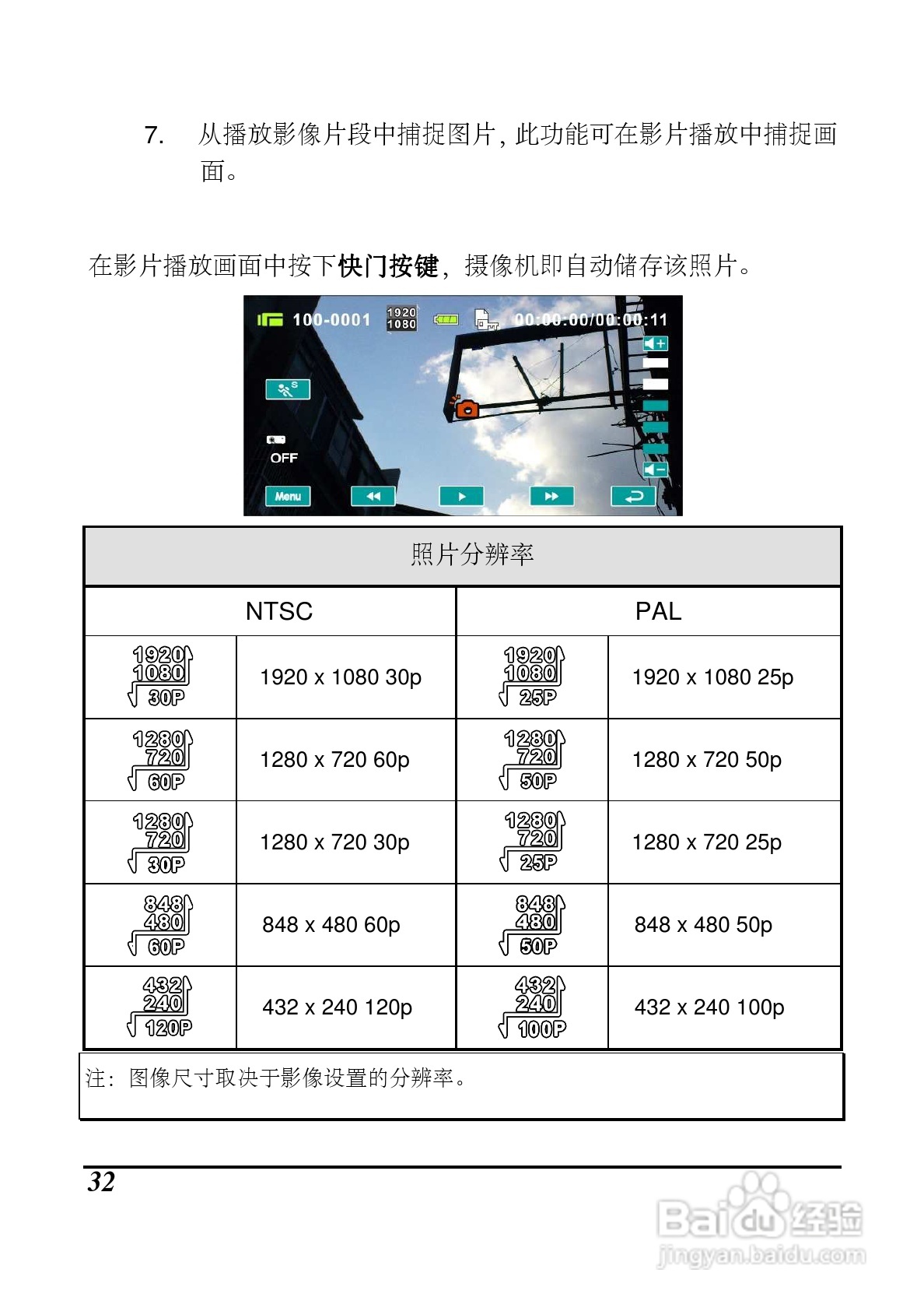 海尔DV-P10数码摄像机说明书:[4]