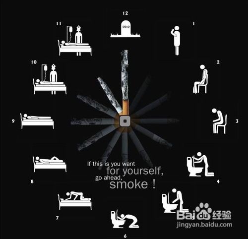 几种好的方法帮助戒烟