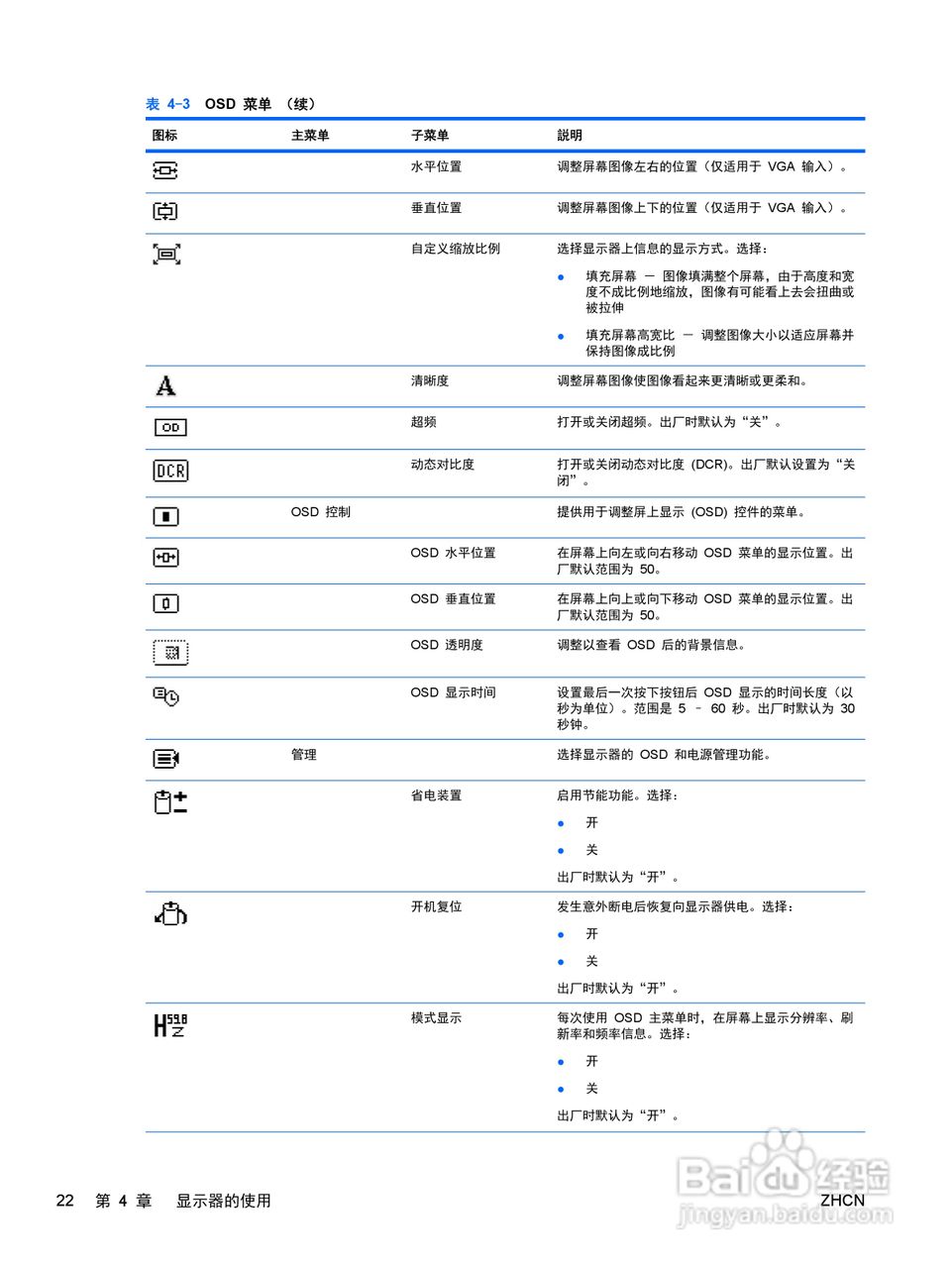 惠普2310T液晶示器使用说明书:[3]