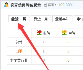 卖家怎么开通淘宝直播？开通具体要求有什么？