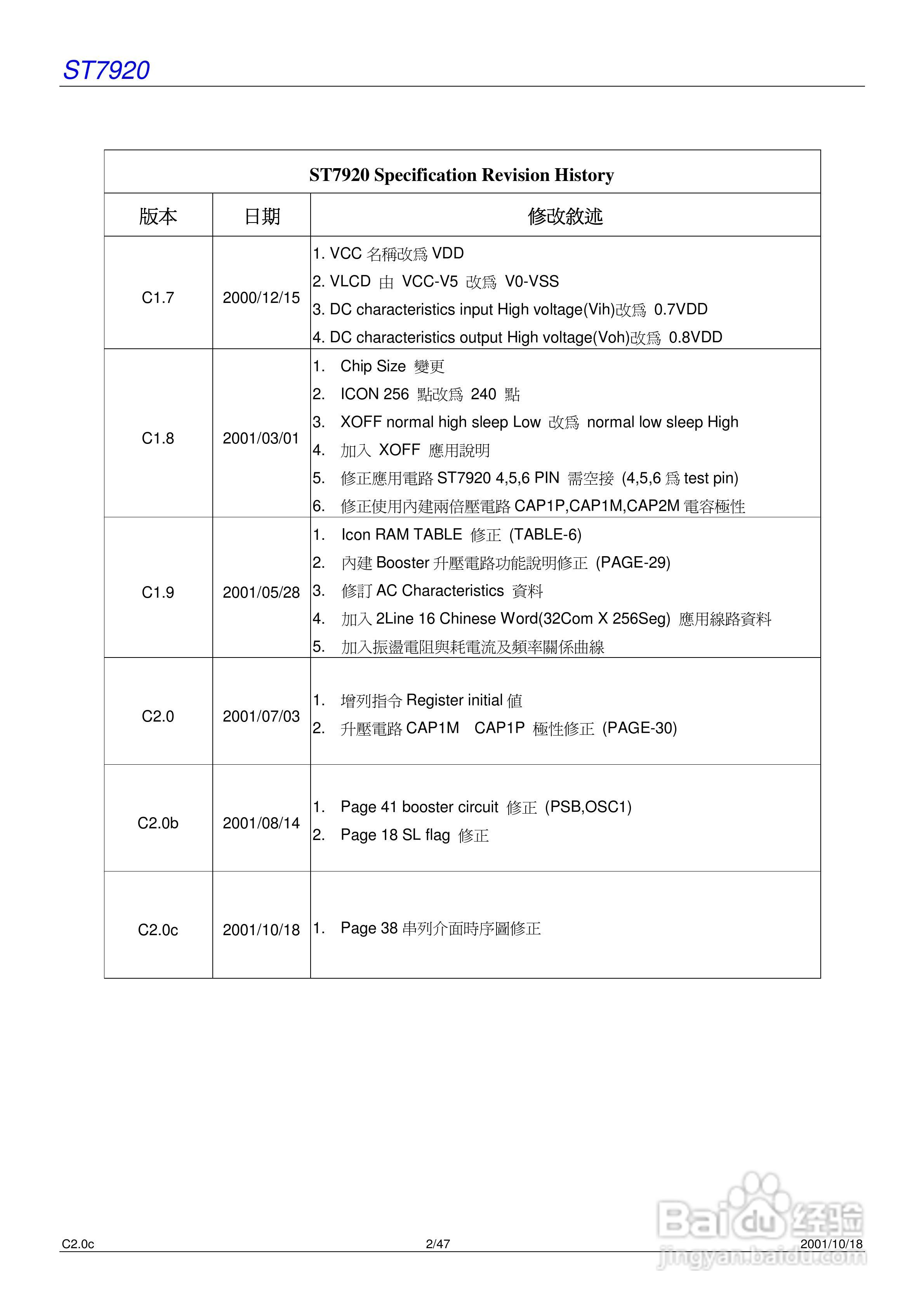 迪特福科技ST7920中文汉字库式控制器使用手册:[1]
