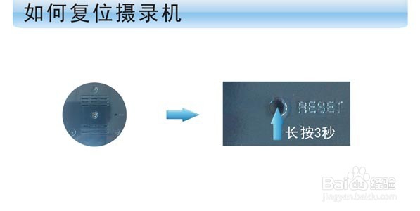 平安福X7智能家居精品-快速安装使用指南