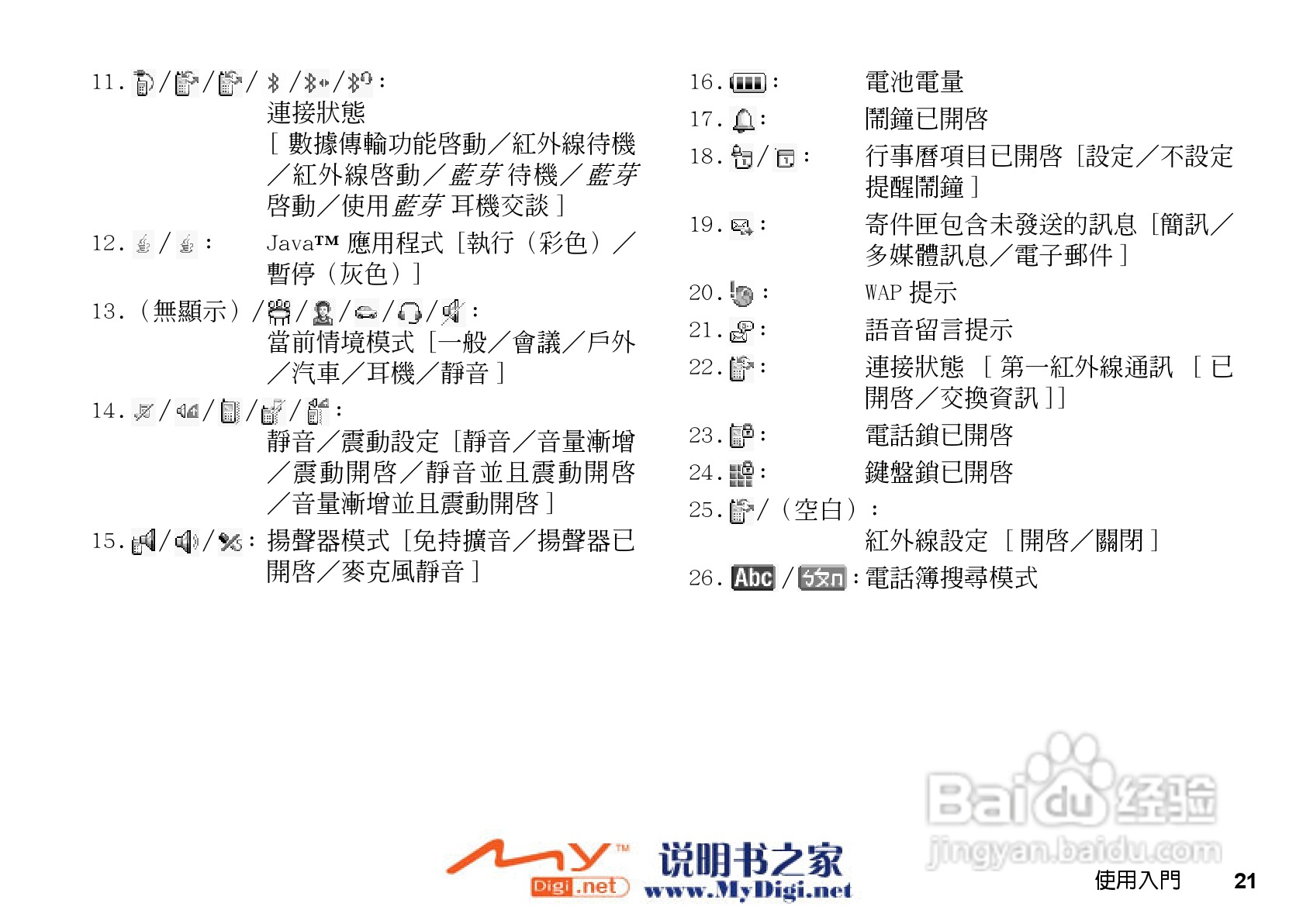 夏普WX-T71手机使用说明书:[3]