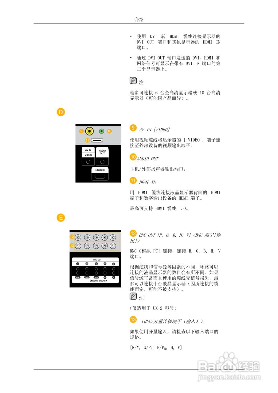 三星460UXN-2液晶显示器使用说明书:[2]