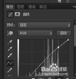 制作亮色婚纱照