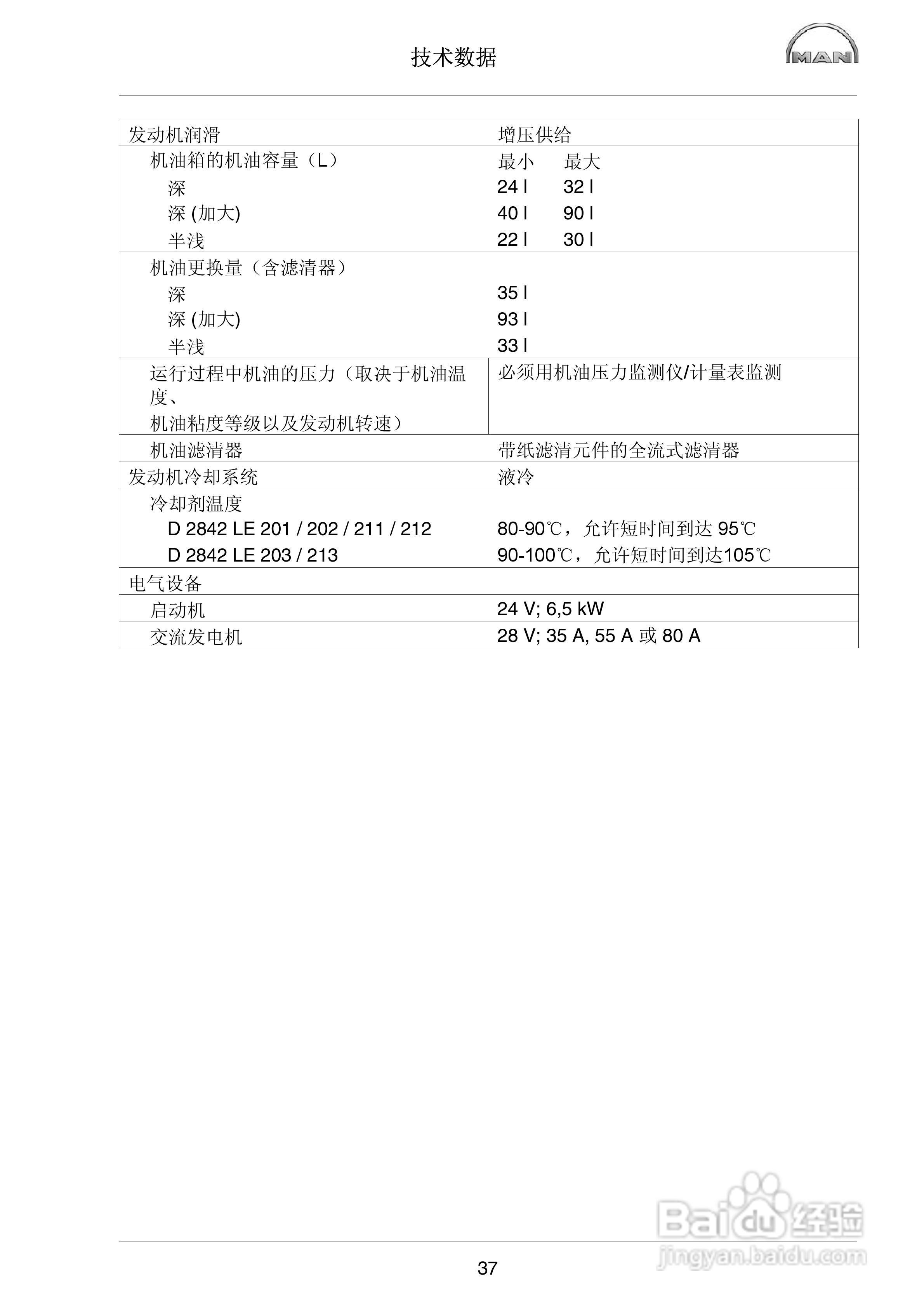 MAN工业柴油发动机操作说明书:[4]