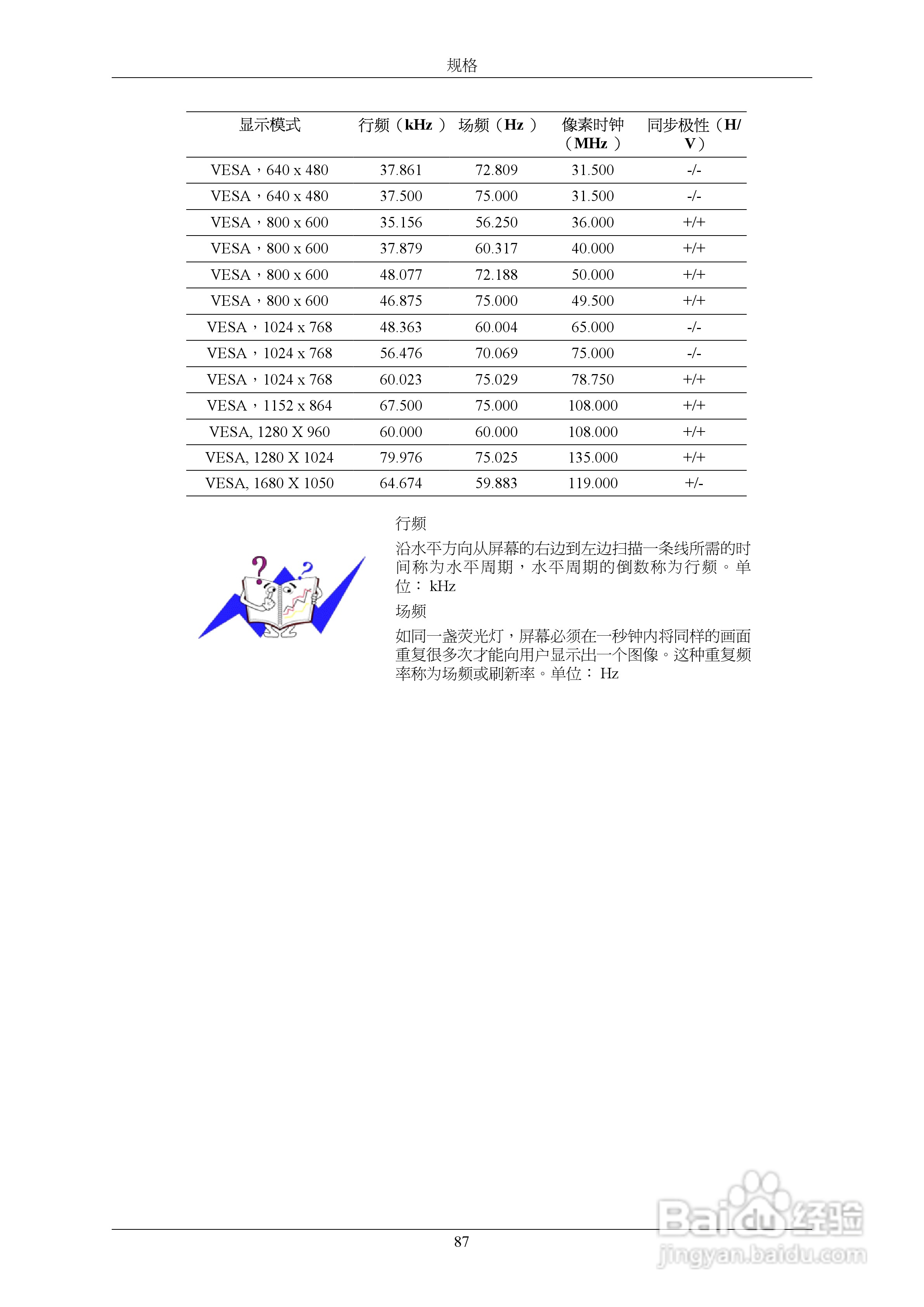 三星T220G液晶显示器使用说明书:[9]