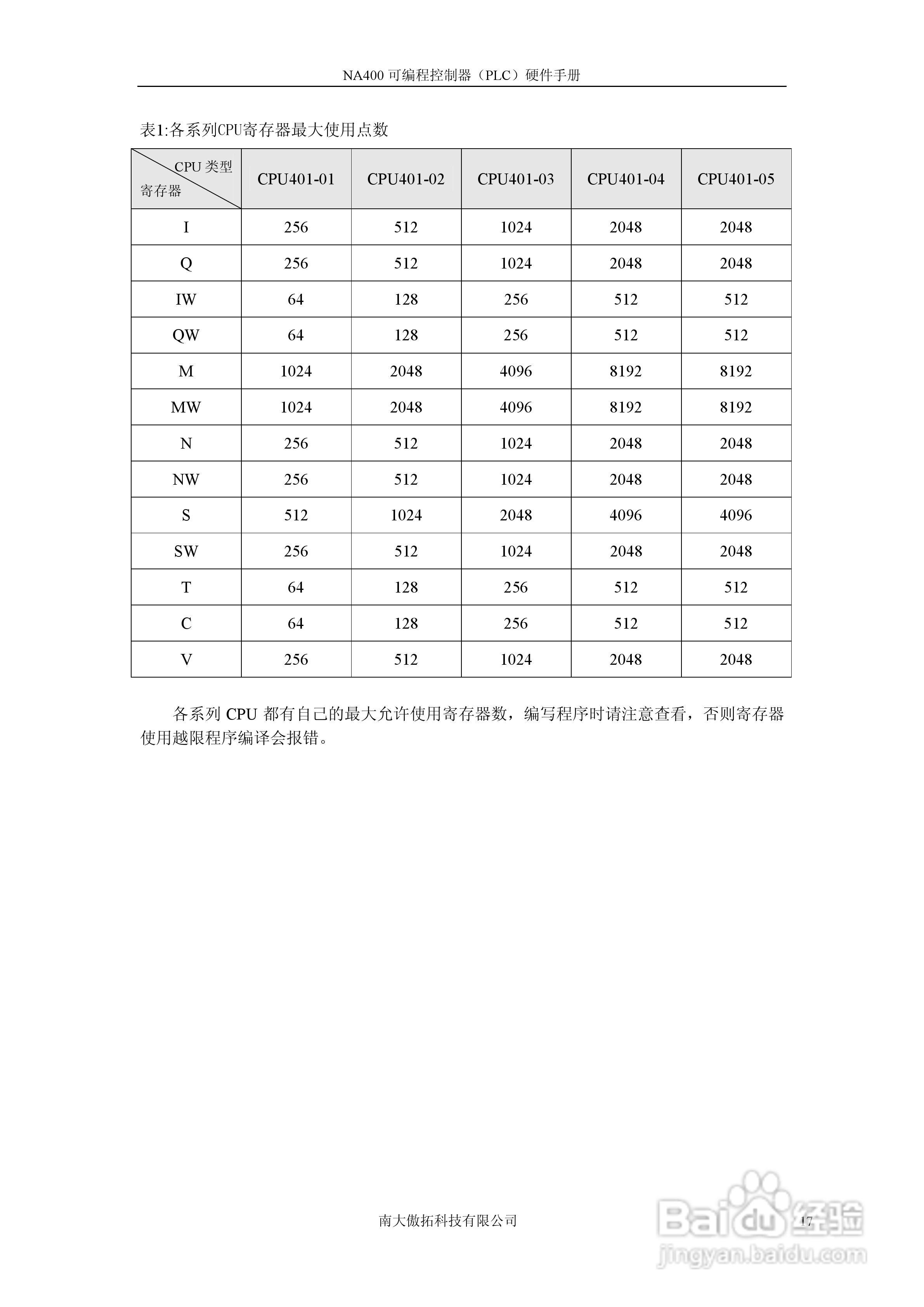傲拓NA400可编程控制器硬件手册V1.8:[2]