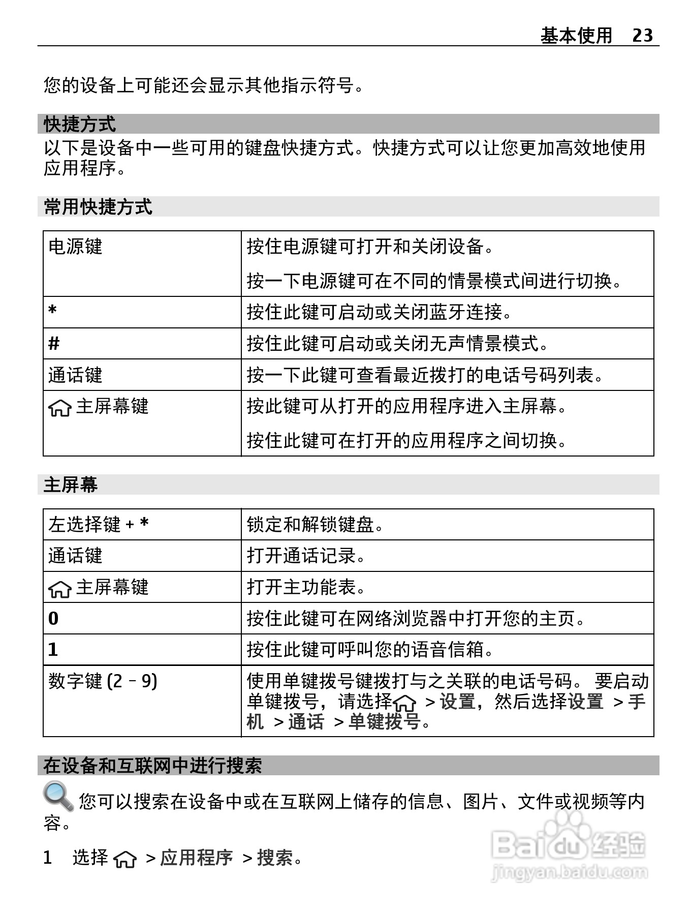 诺基亚C5-00i手机使用说明书:[3]