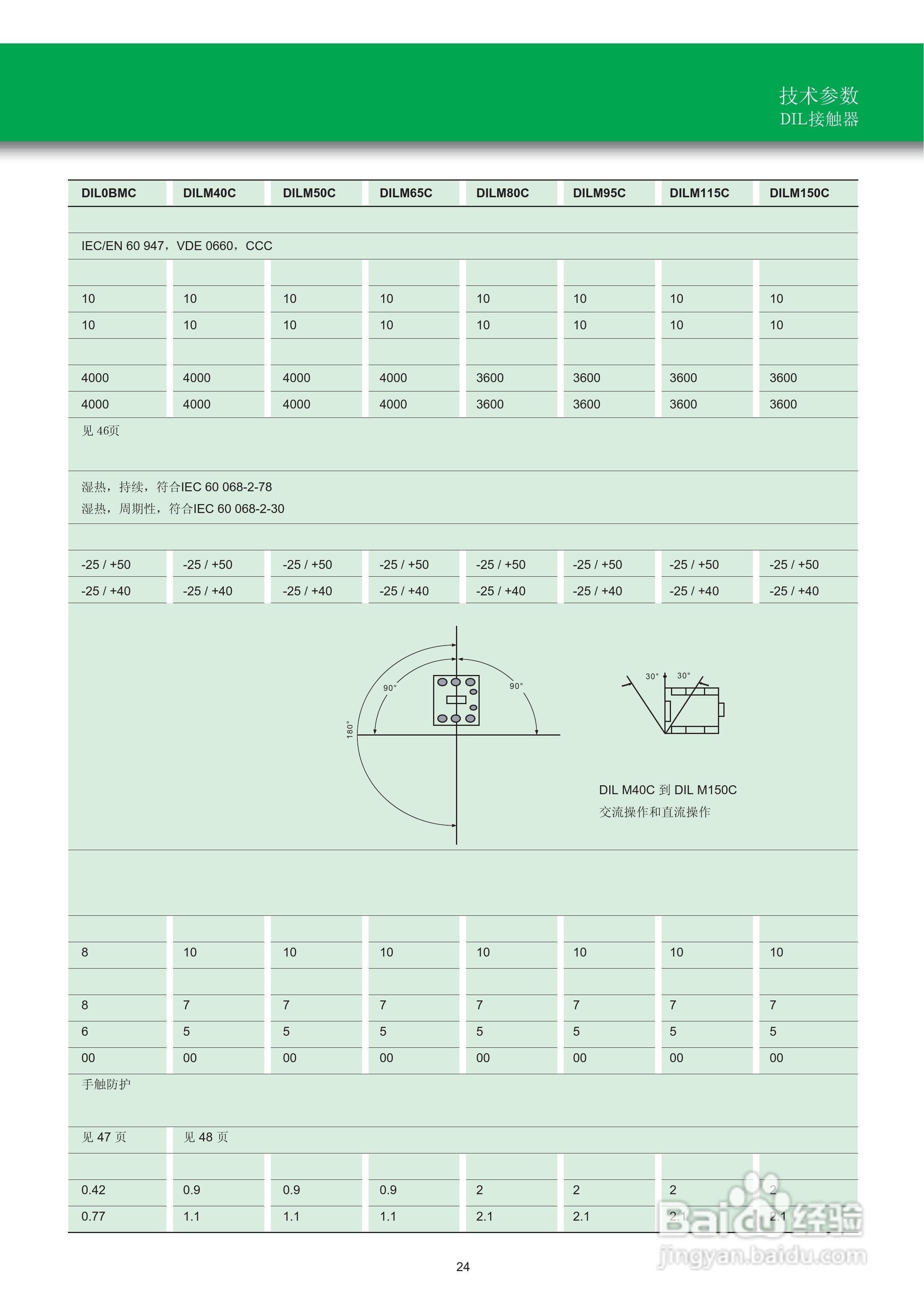Moeller（穆勒）接触器与过载继电器C系列说明书:[3]