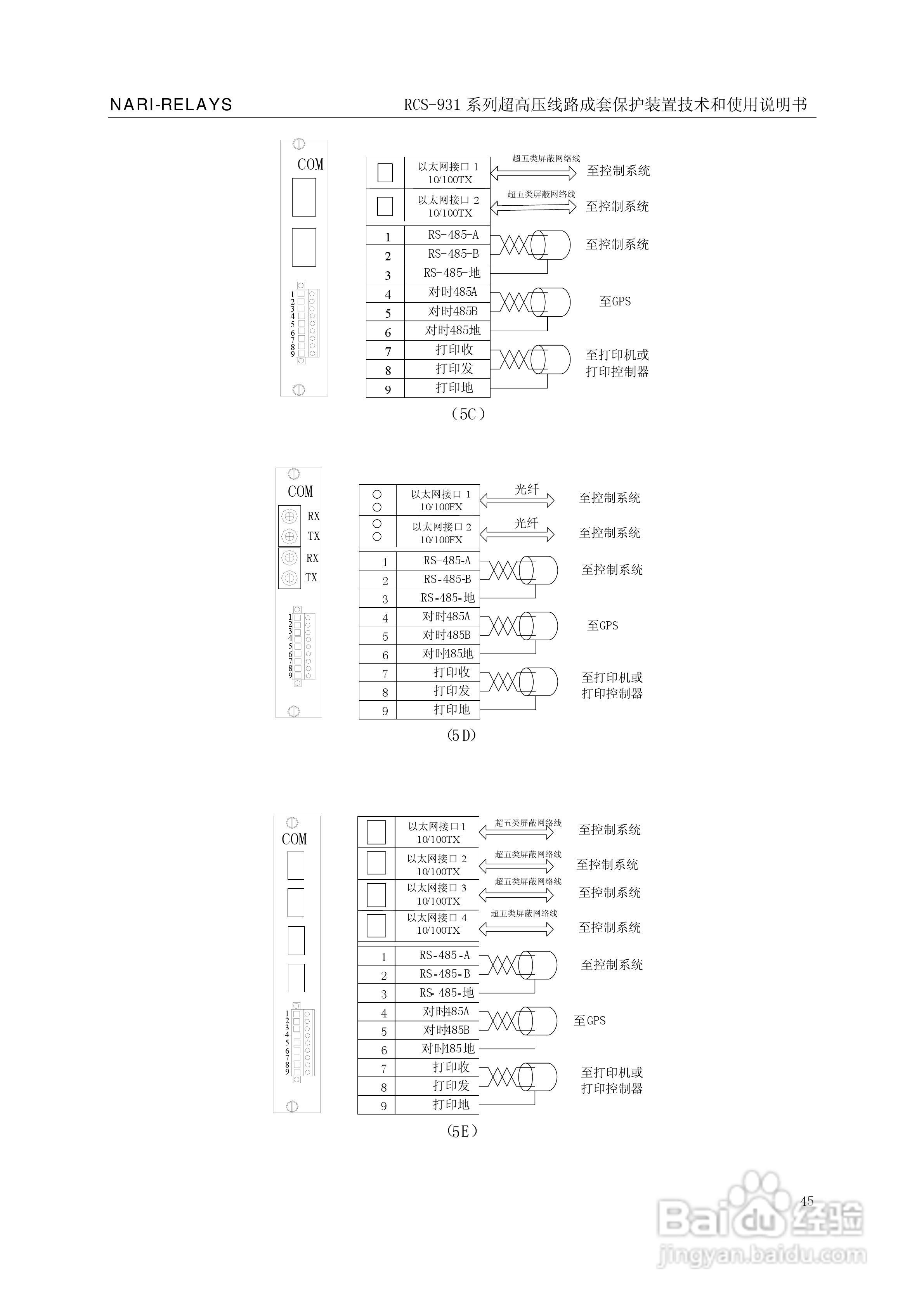 RCS-931超(特)高压输电线路电流差动保护装置说明书:[5]