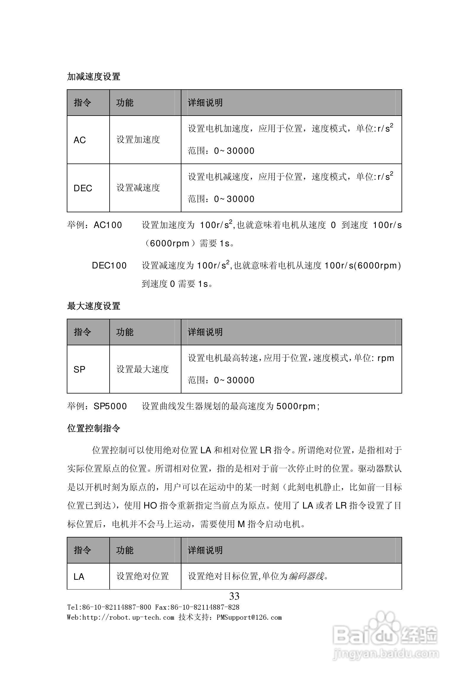 BDMC3606S直流电机伺服驱动器用户手册V1.0:[4]