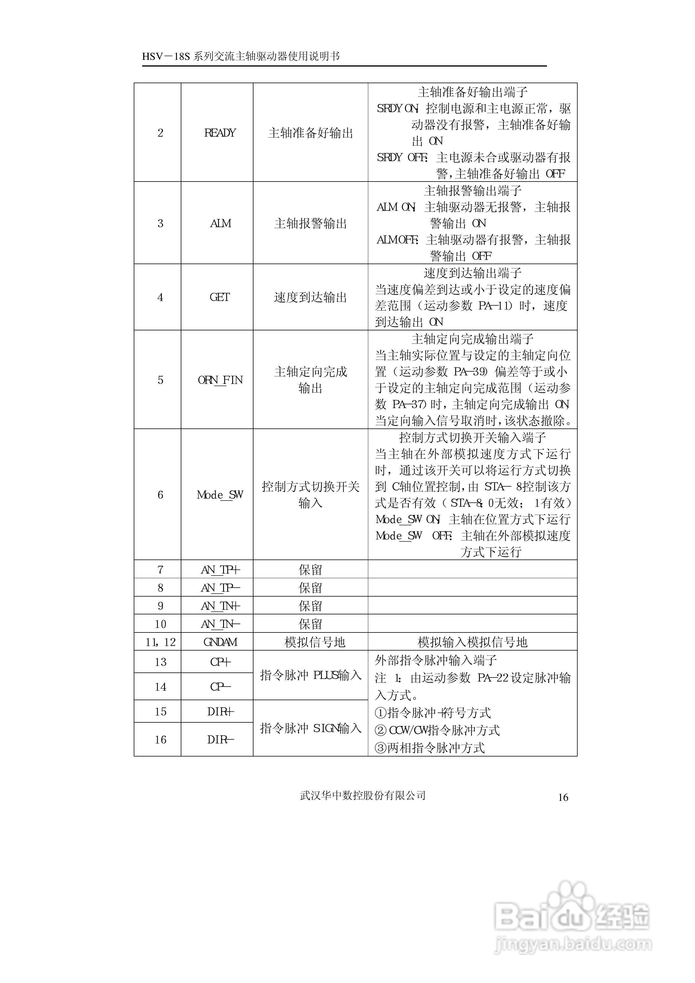 HSV-18S系列交流主轴驱动器使用说明书V3.4:[2]