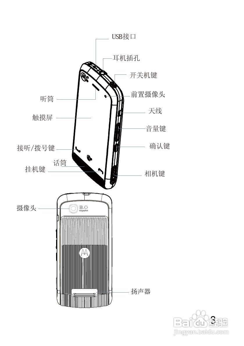 摩托罗拉EX210手机使用说明书:[1]