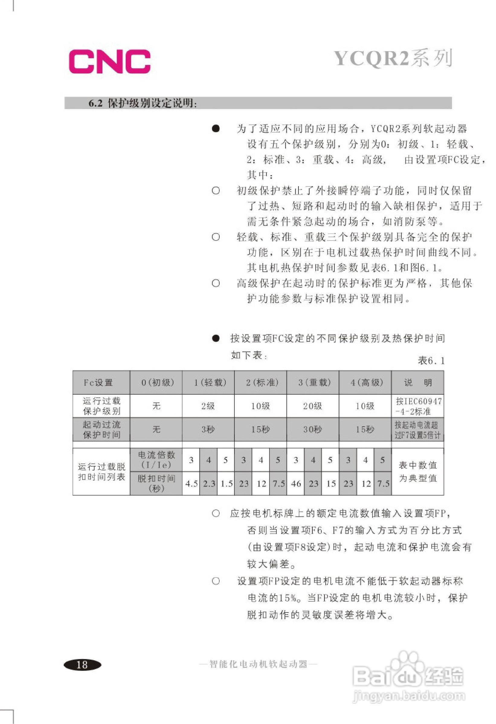 YCQR2软起动器说明书:[2]